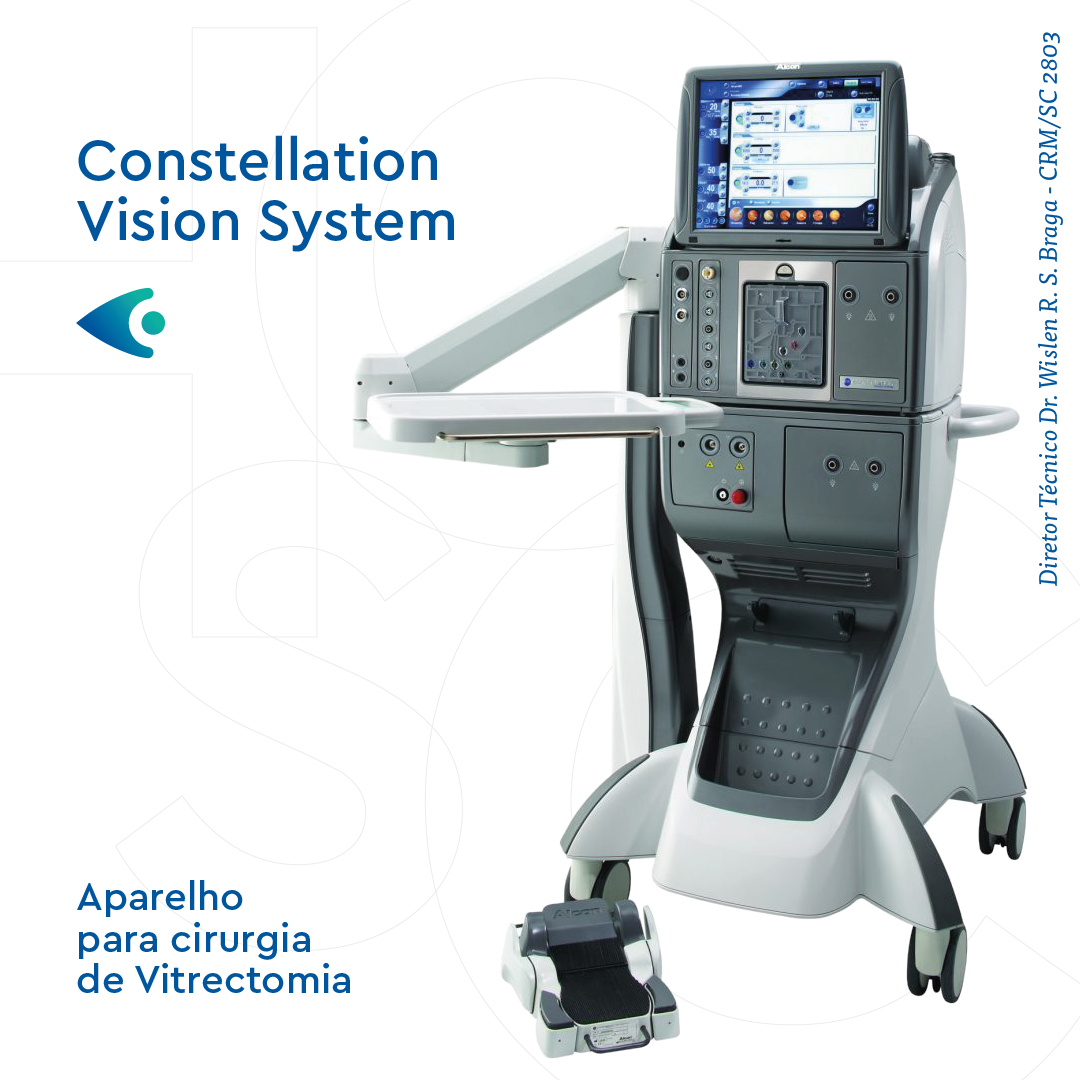 Alcon constellation recall how to make changes in healthcare application